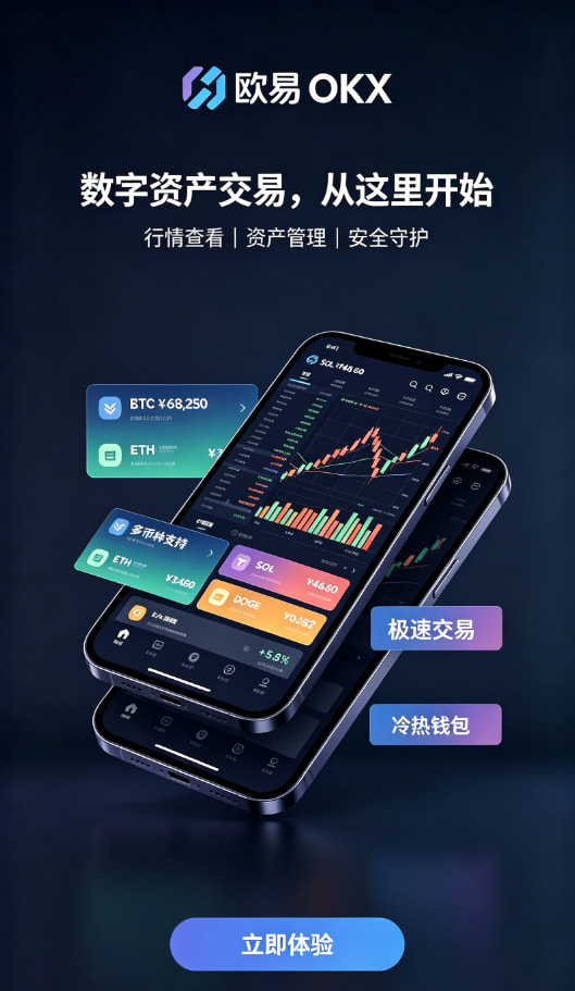 欧交易所app最新版交易界面与行情工具